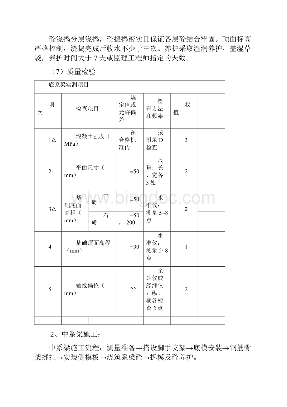 系梁立柱盖梁施工方案设计.docx_第2页