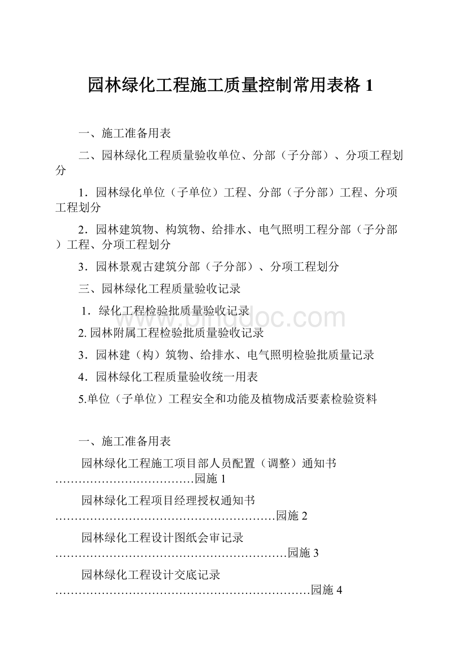 园林绿化工程施工质量控制常用表格1.docx_第1页