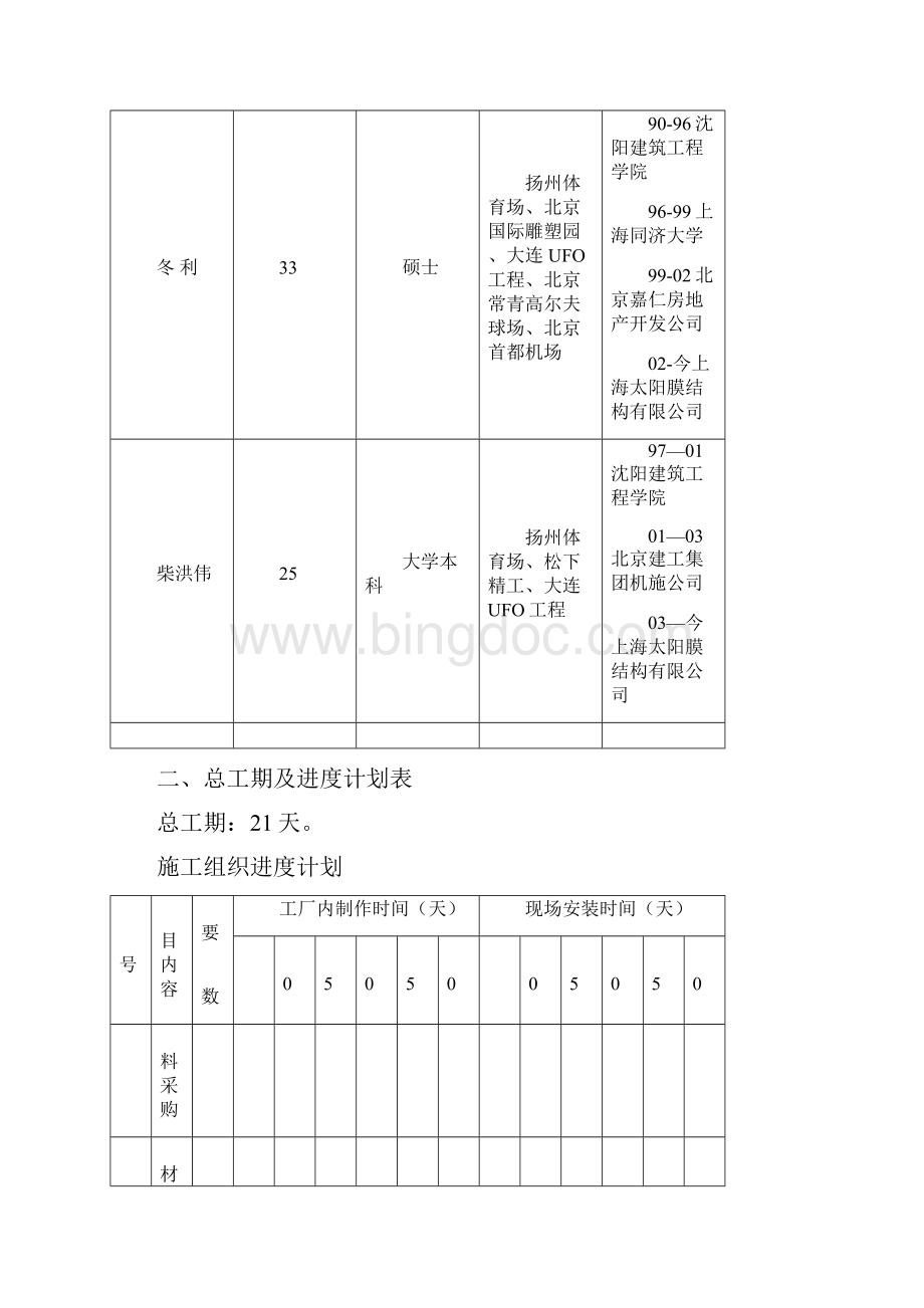 专项 实用 方案 设计 钢结构休闲公园水世界膜结构工程施工组织设计方案.docx_第2页