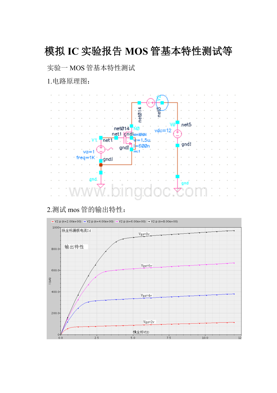 模拟IC实验报告MOS管基本特性测试等.docx_第1页