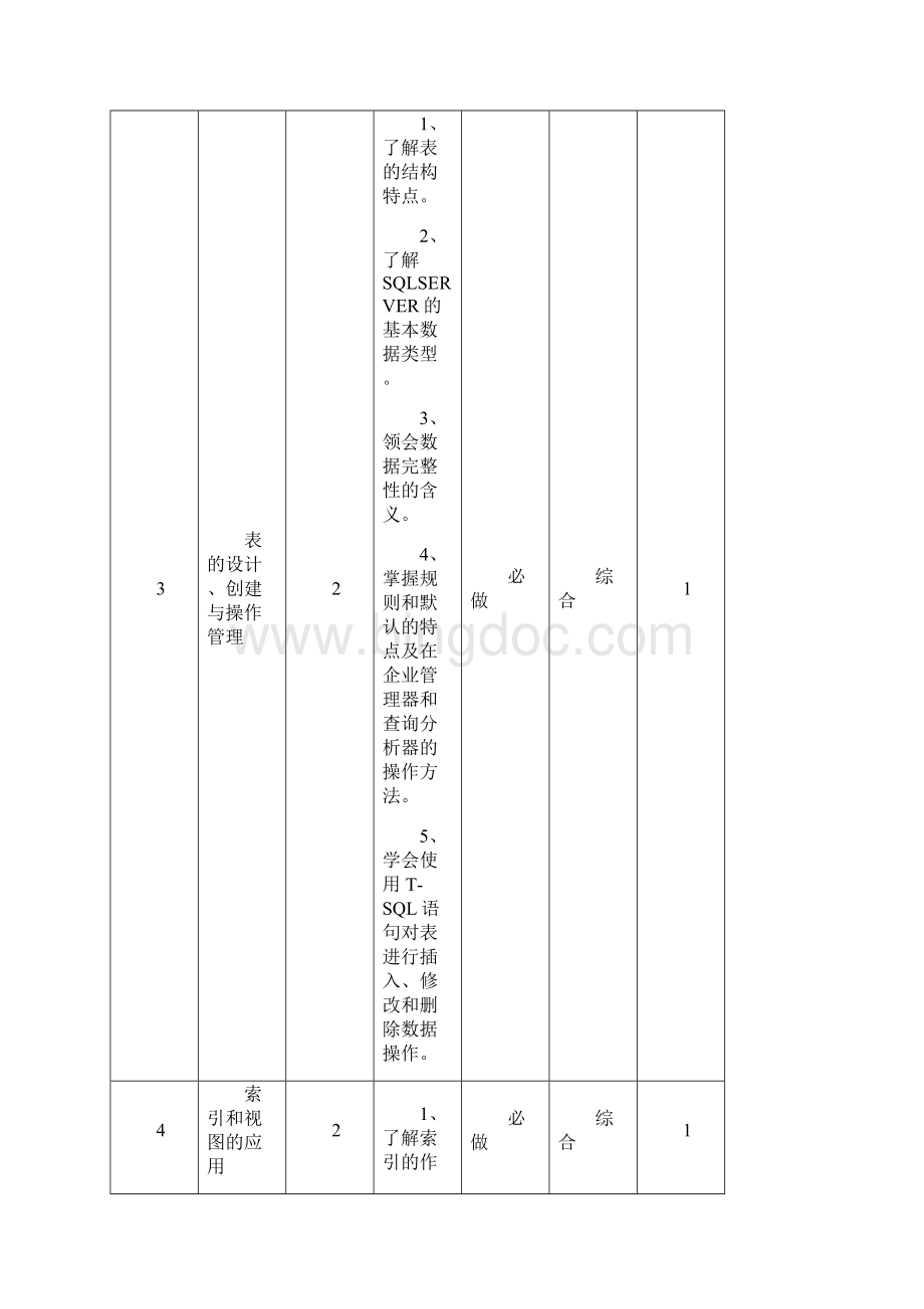 数据库实验指导书新版参考.docx_第3页