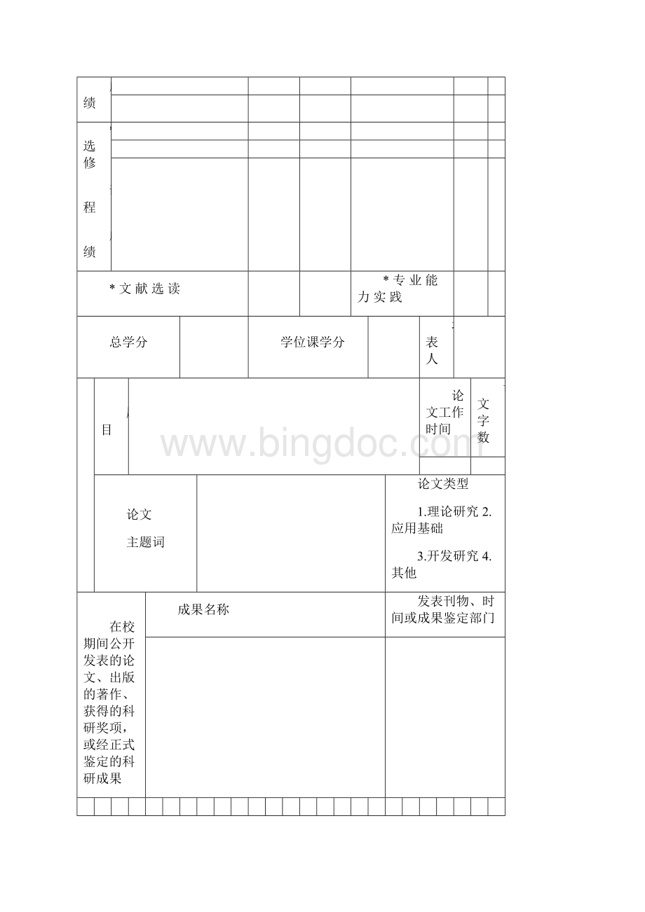 d四川师范大学硕士学位申请书专业学位.docx_第3页