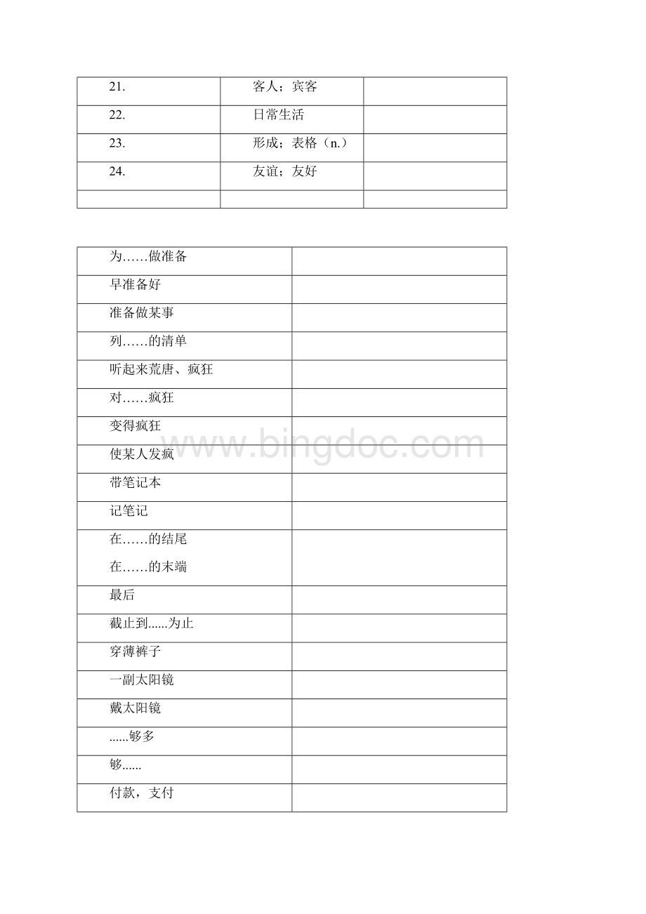 外研社八下Module7知识点默写含答案.docx_第2页