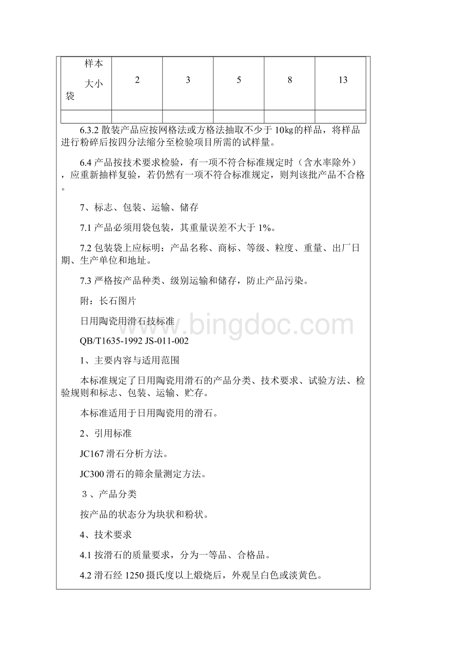 陶瓷原料质量标准长石石英膨润土等.docx_第3页