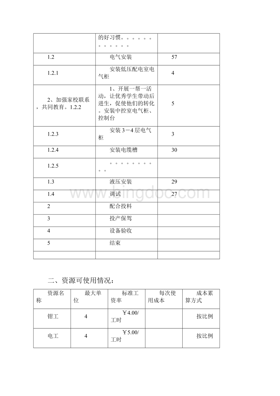 最新项目管理软件PROJECT操作手册汇编.docx_第3页