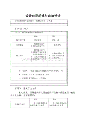 设计前期场地与建筑设计.docx