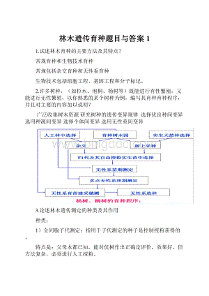 林木遗传育种题目与答案1.docx