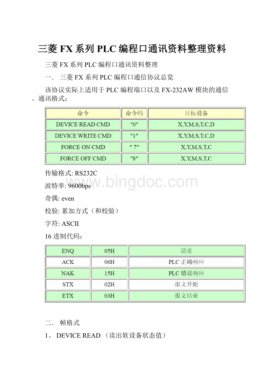 三菱FX系列PLC编程口通讯资料整理资料.docx