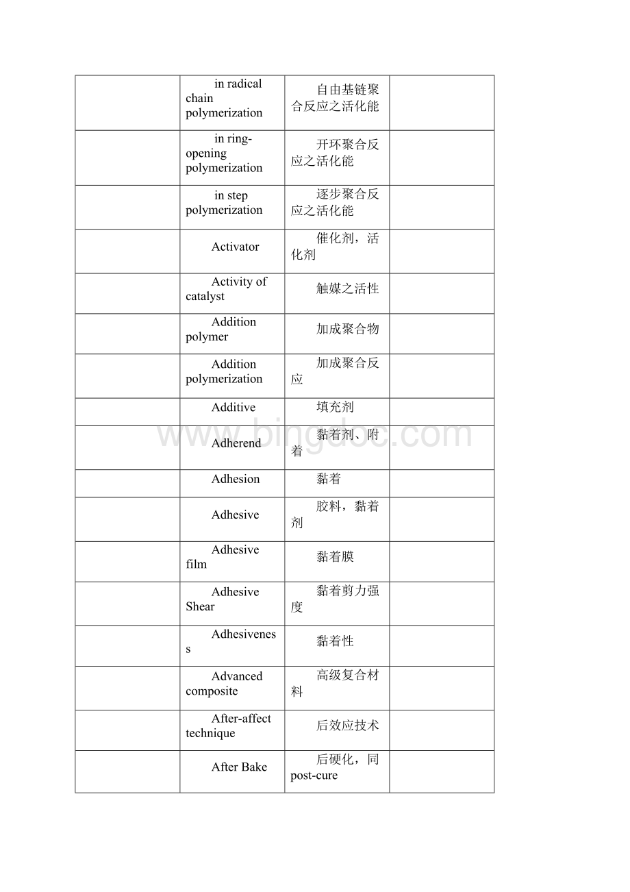 中英文工程术语对照表.docx_第3页