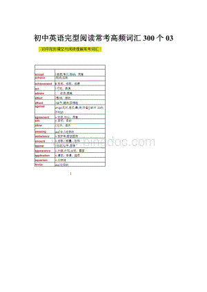 初中英语完型阅读常考高频词汇300个03.docx