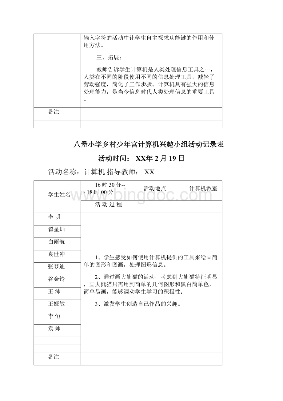 小学乡村少年宫计算机兴趣小组活动记录表.docx_第2页