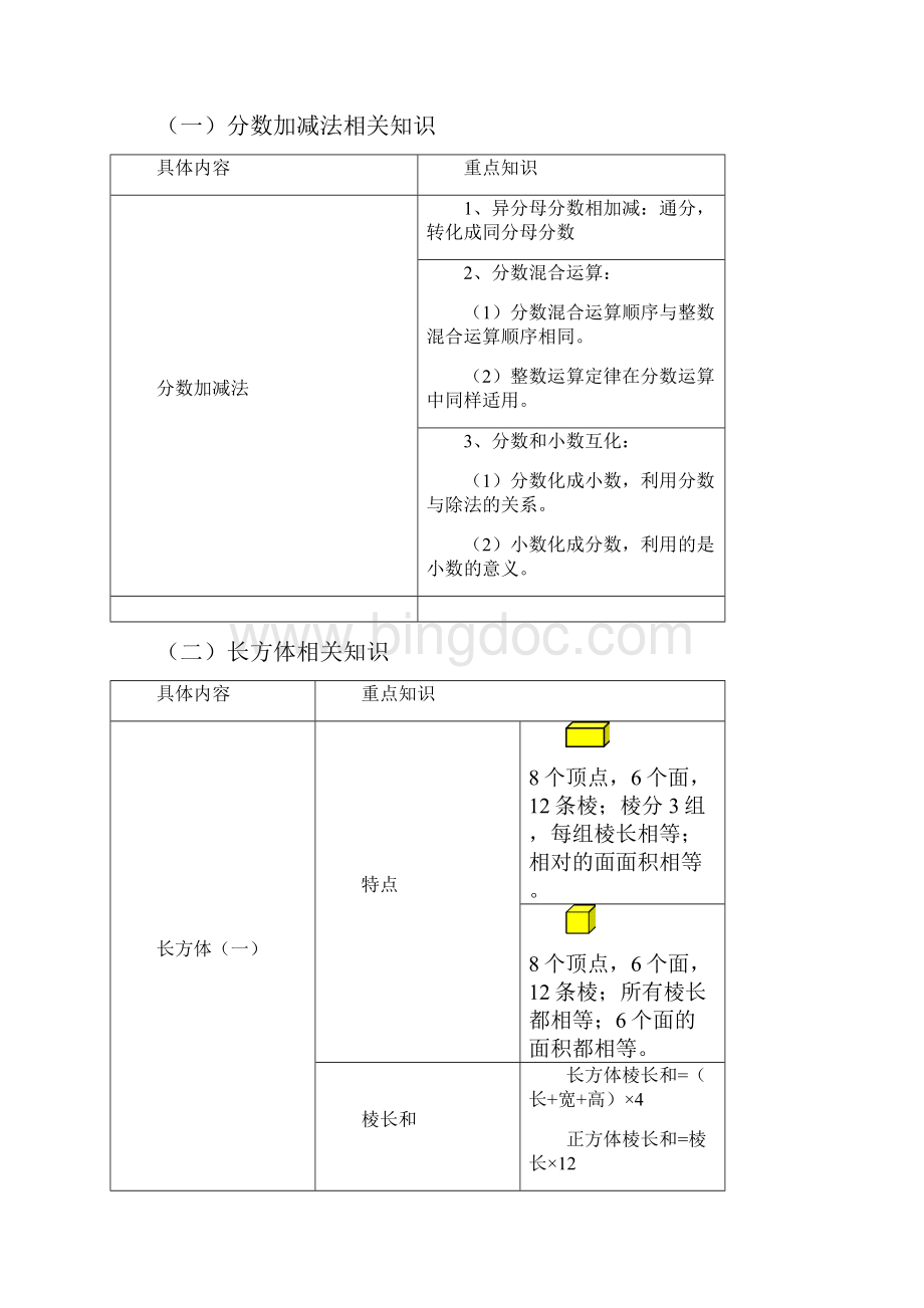 春整理与复习教案.docx_第2页