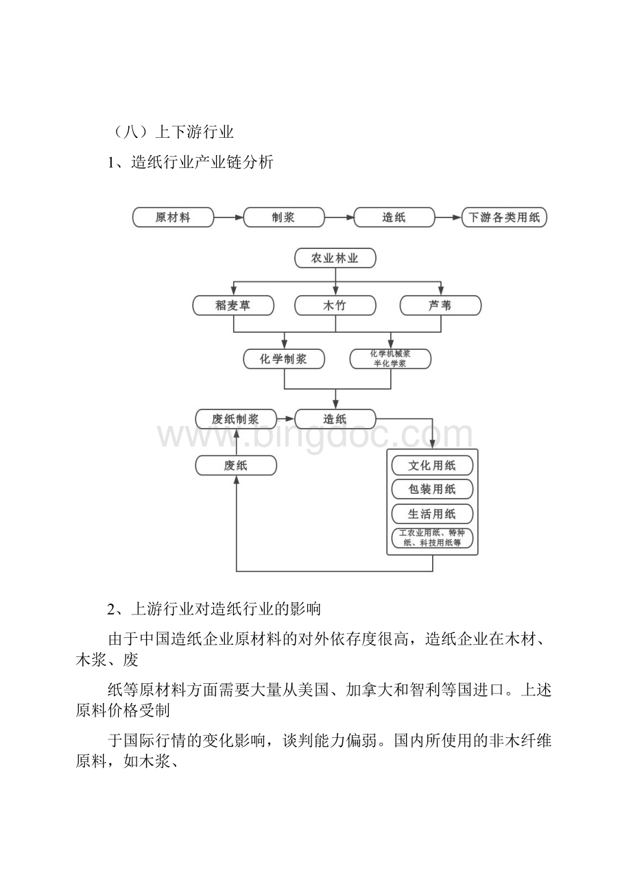 中国造纸行业发展概况利润水平上下游行业行业特征业内企业.docx_第2页