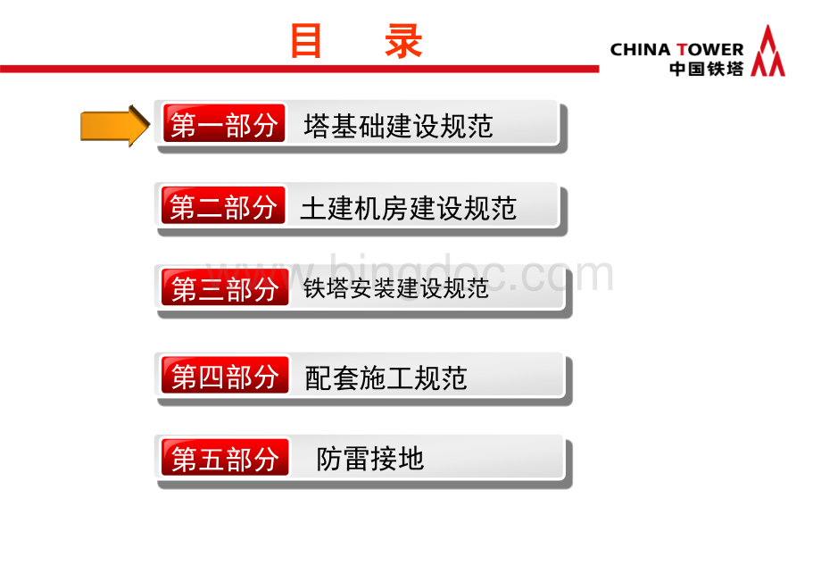 中国铁塔基站规范培训.pptx_第2页