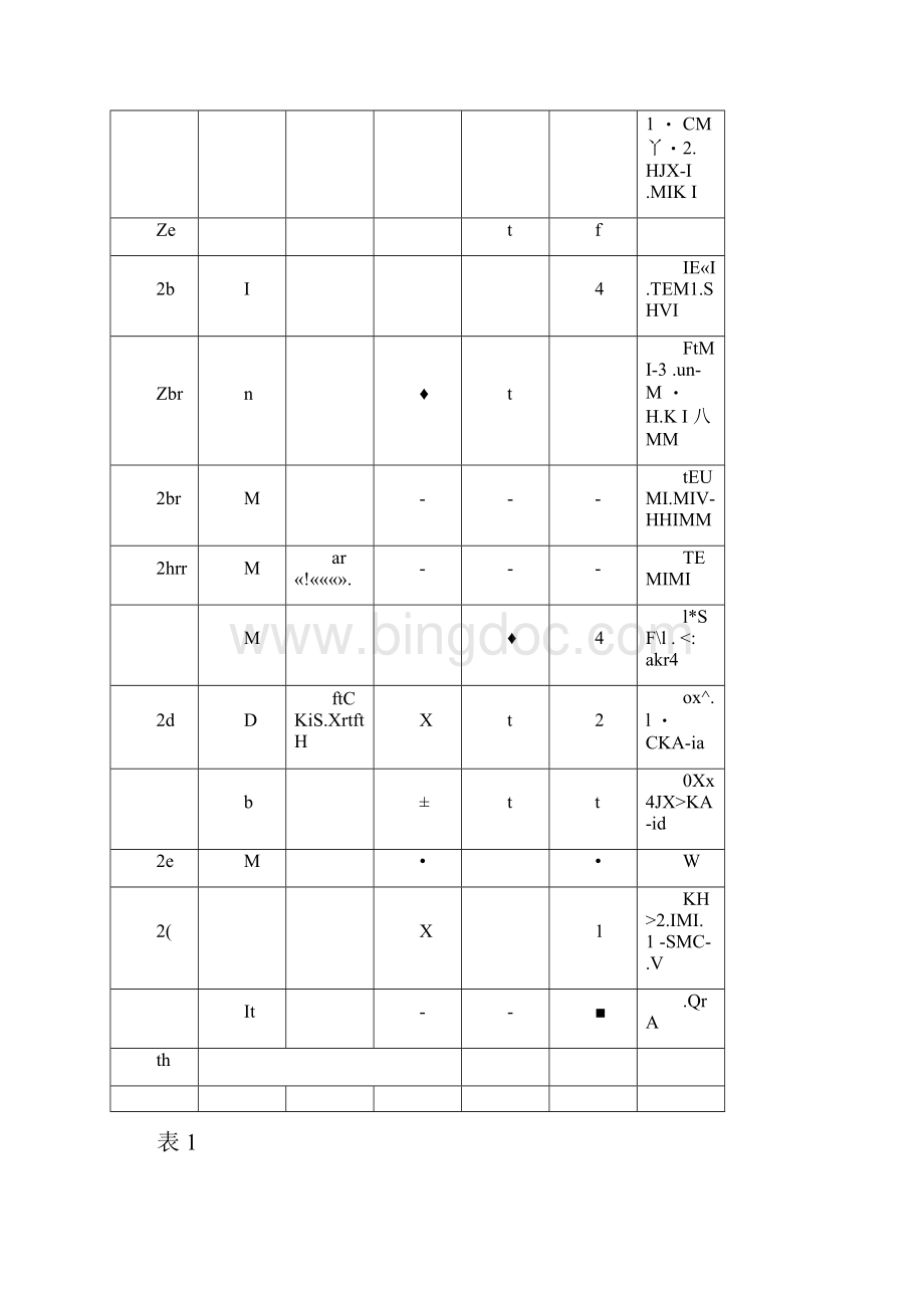 β内酰胺类抗生素β内酰胺酶抑制剂合剂临床应用专家共识最全版.docx_第2页