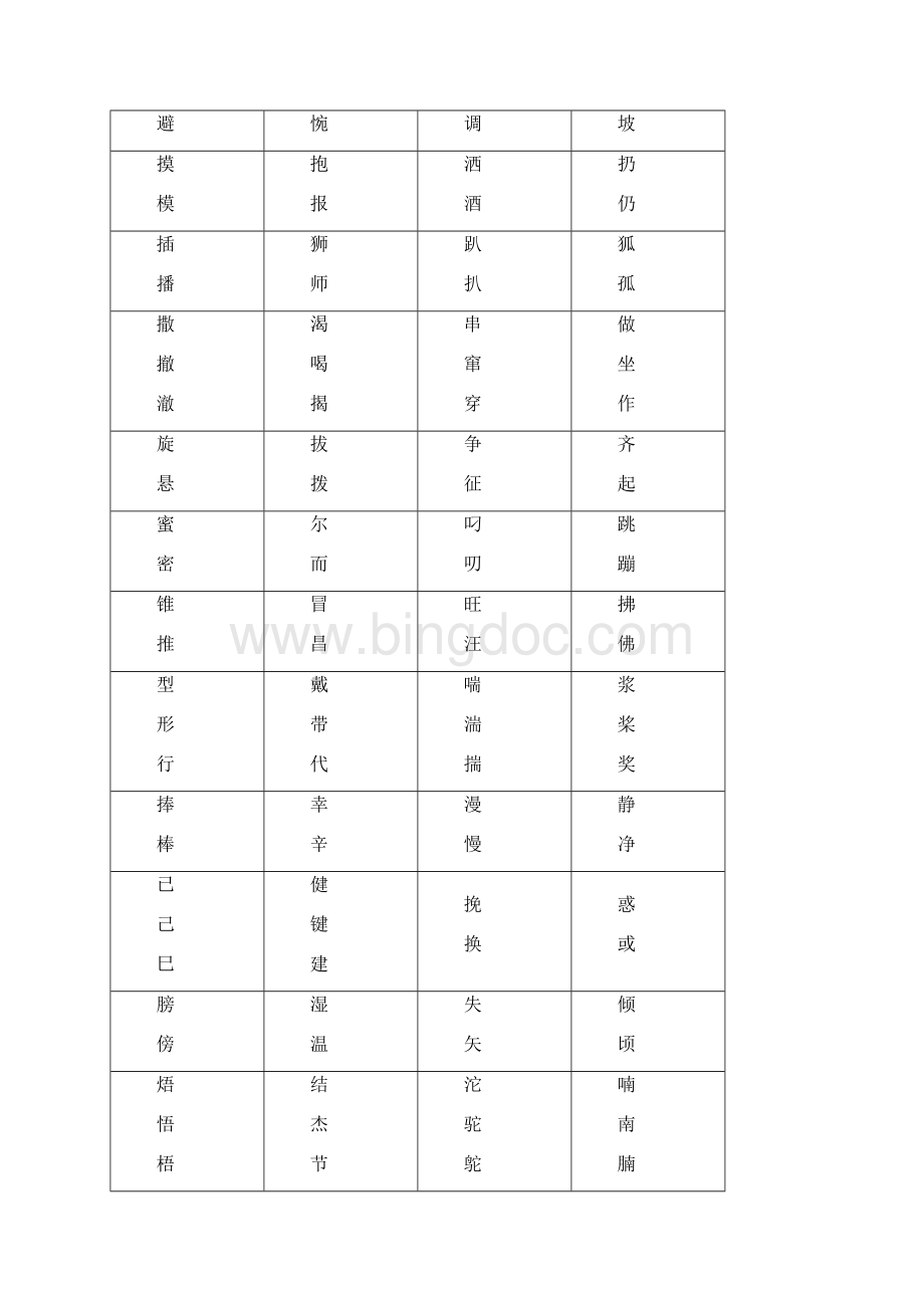 小学三年级上册语文全解上的近反义词和多音字及形近字汇总.docx_第3页