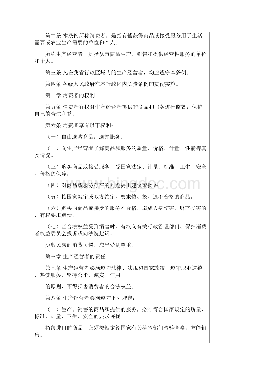 四川省保护消费者合法权益条例.docx_第2页