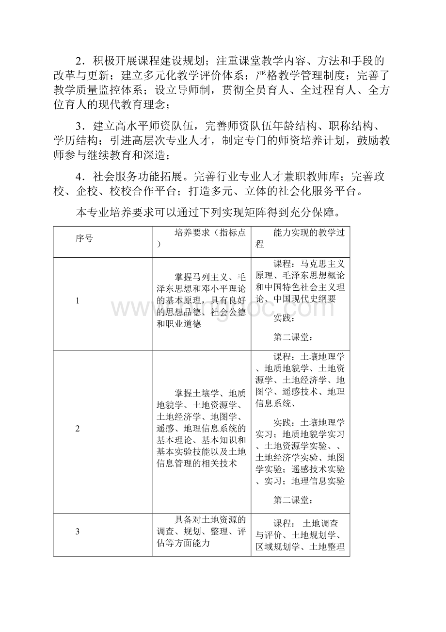 土地资源管理专业本科人才培养方案.docx_第3页