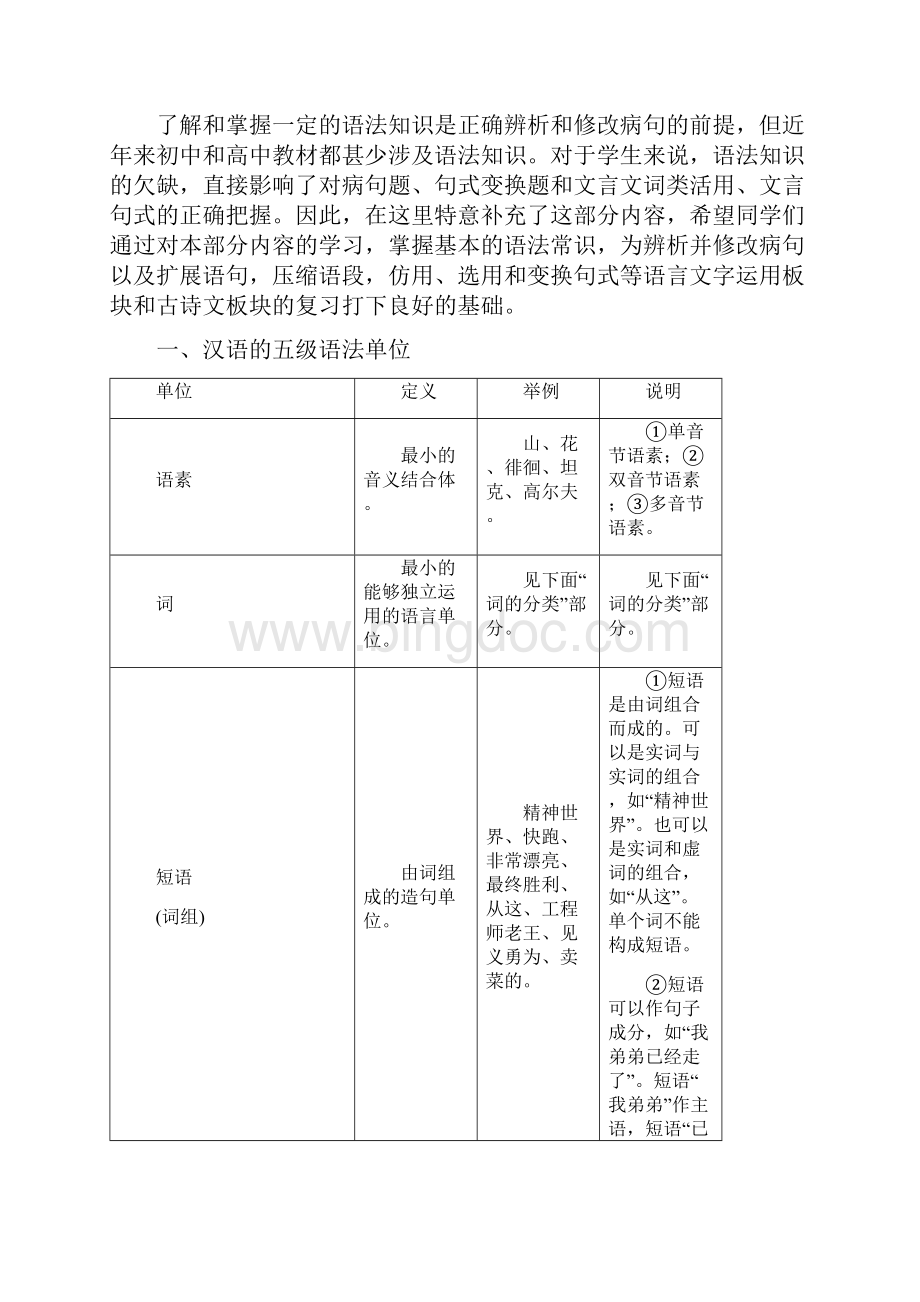 语法知识17版辨析并修改病句 1剖析.docx_第2页