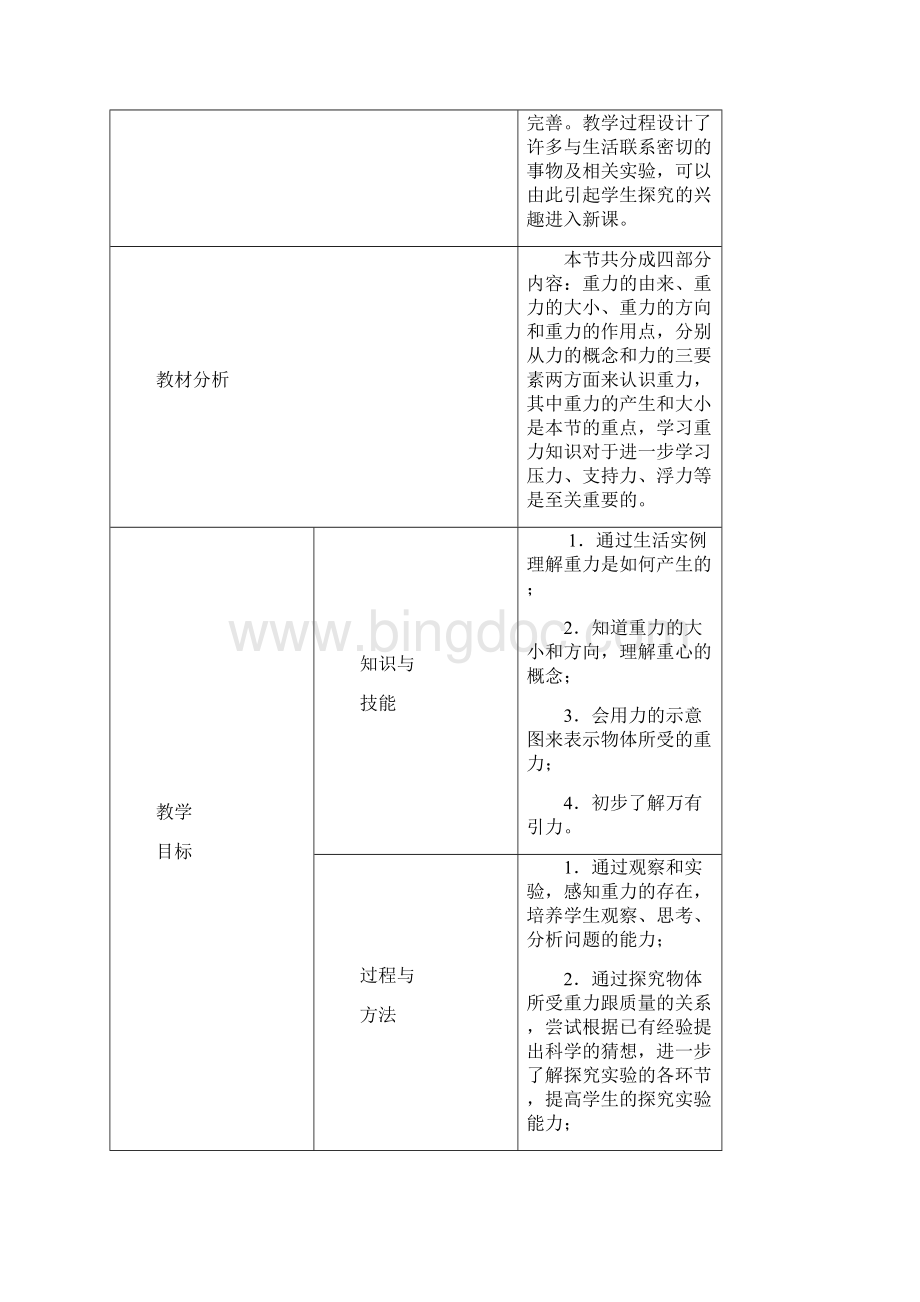 第3节 重力人教八下优质课教学设计精品.docx_第2页