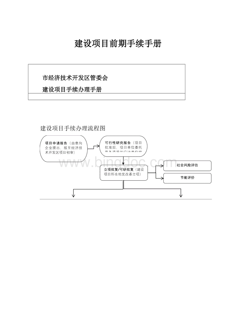 建设项目前期手续手册.docx_第1页