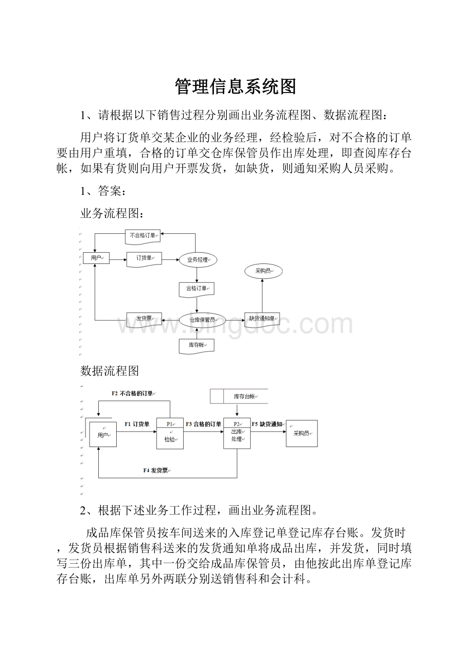 管理信息系统图.docx_第1页