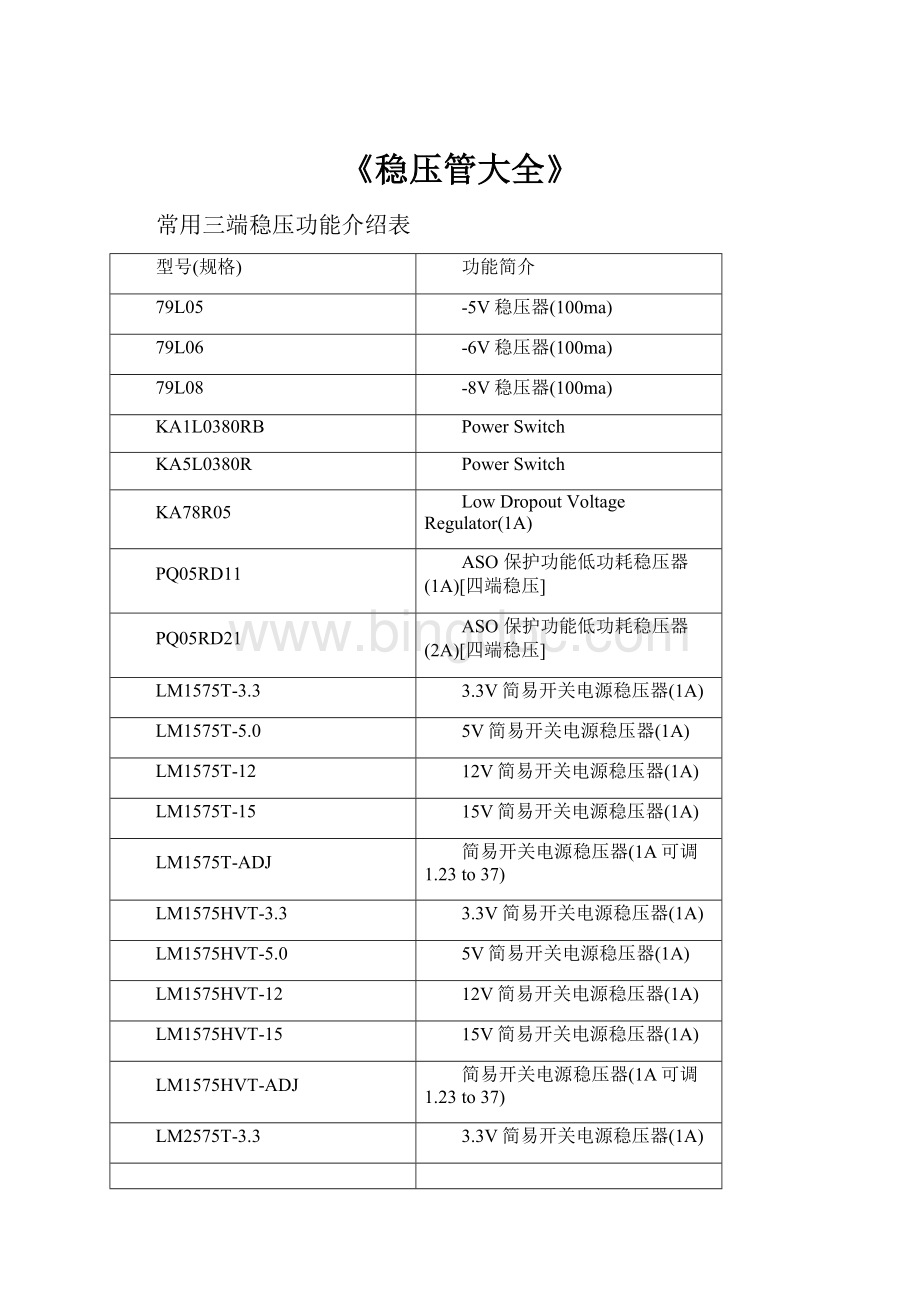 《稳压管大全》.docx_第1页