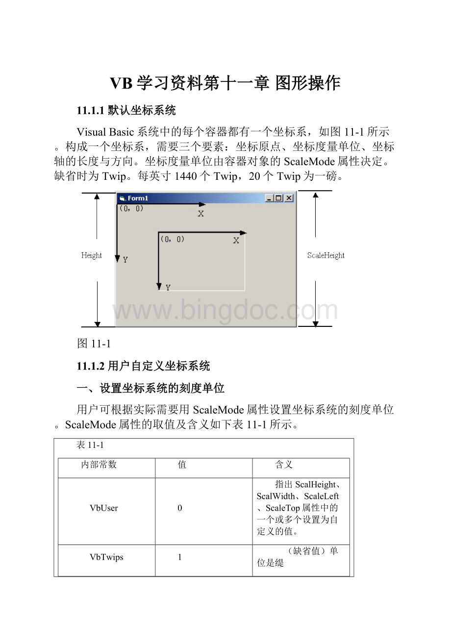 VB学习资料第十一章 图形操作.docx