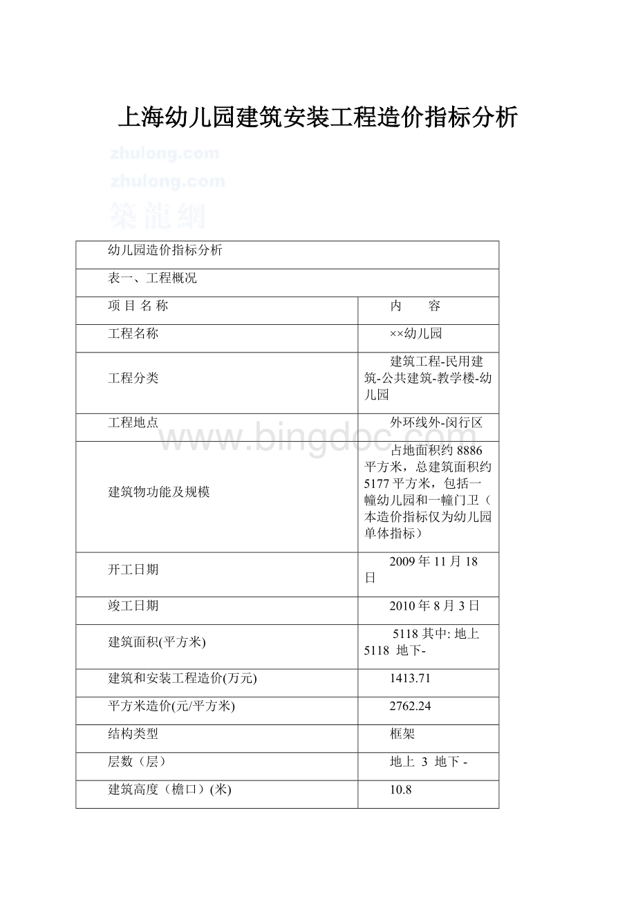 上海幼儿园建筑安装工程造价指标分析.docx_第1页