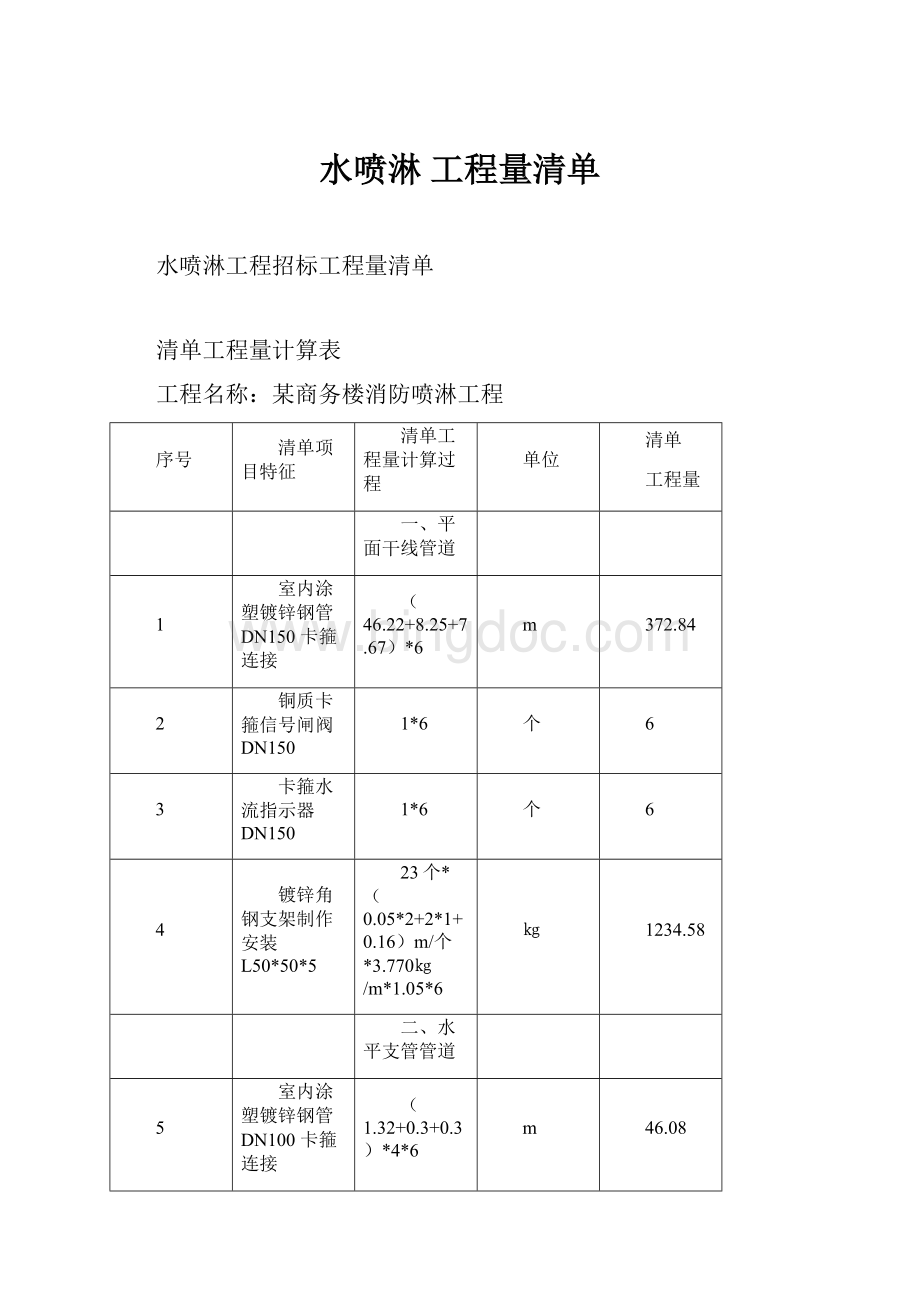 水喷淋 工程量清单.docx_第1页