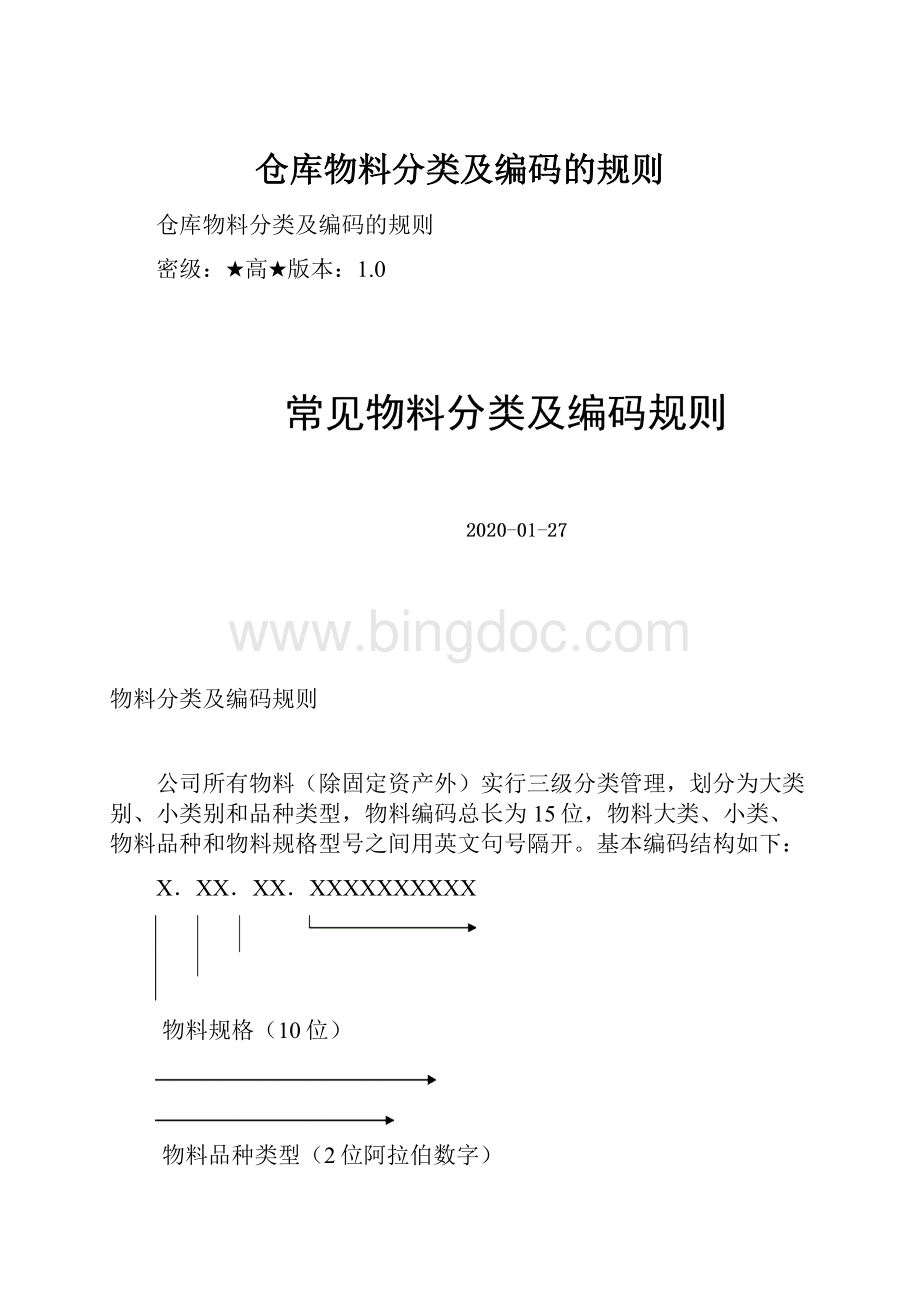 仓库物料分类及编码的规则.docx