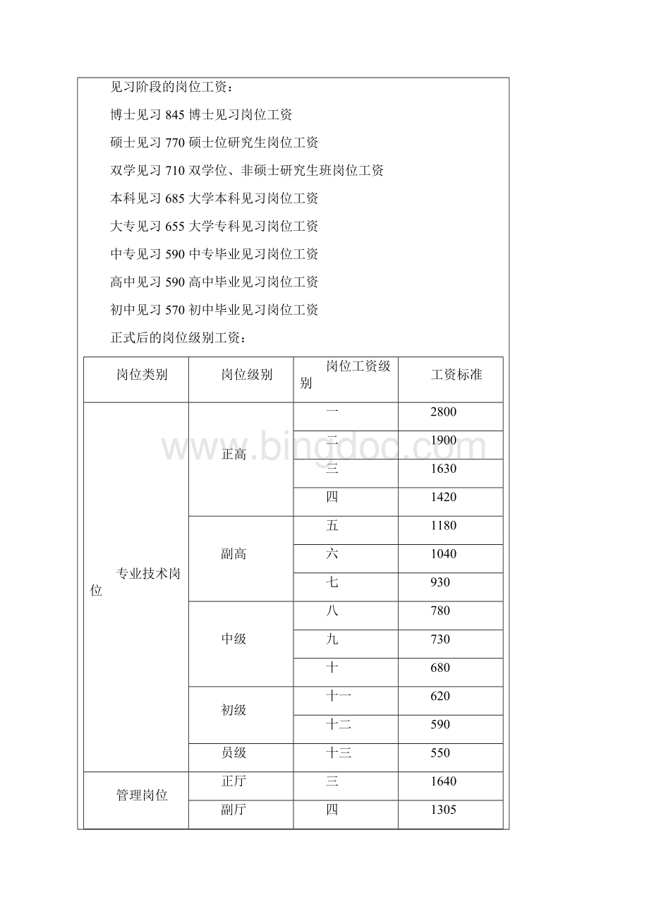 事业单位各类人员岗位工资薪级工资标准及套改表.docx_第2页