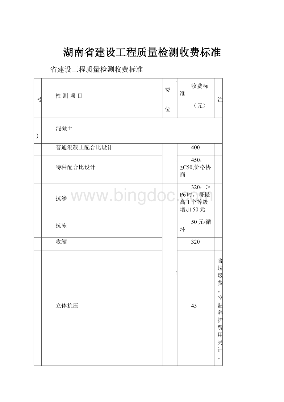 湖南省建设工程质量检测收费标准.docx_第1页