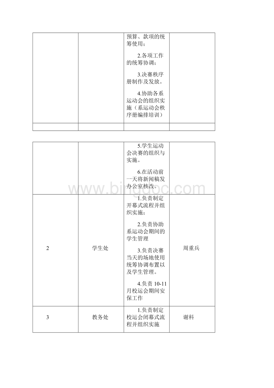 广州市机电技师学院.docx_第3页
