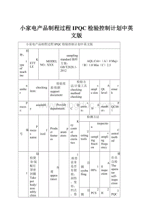 小家电产品制程过程IPQC检验控制计划中英文版.docx