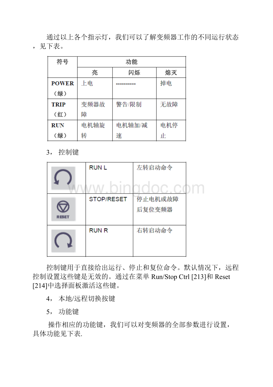 依尔通变频器操作说明.docx_第2页