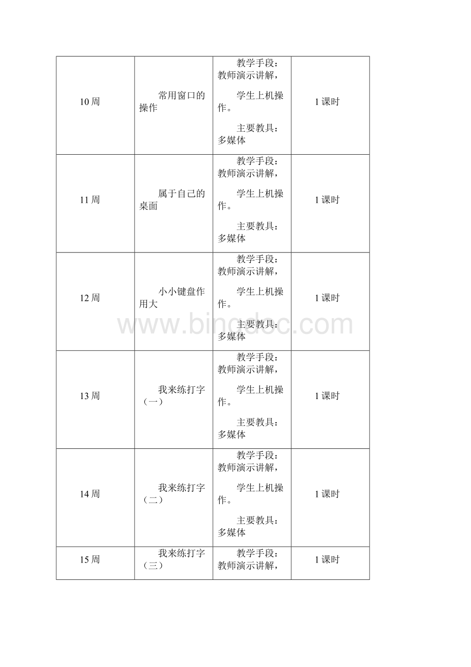 信息技术教案一年级.docx_第3页