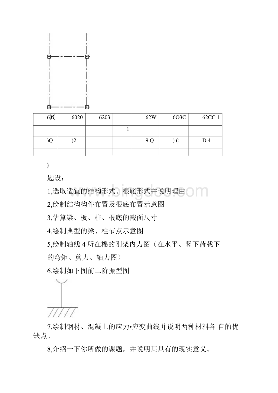 国内各大设计院考试试题.docx_第2页