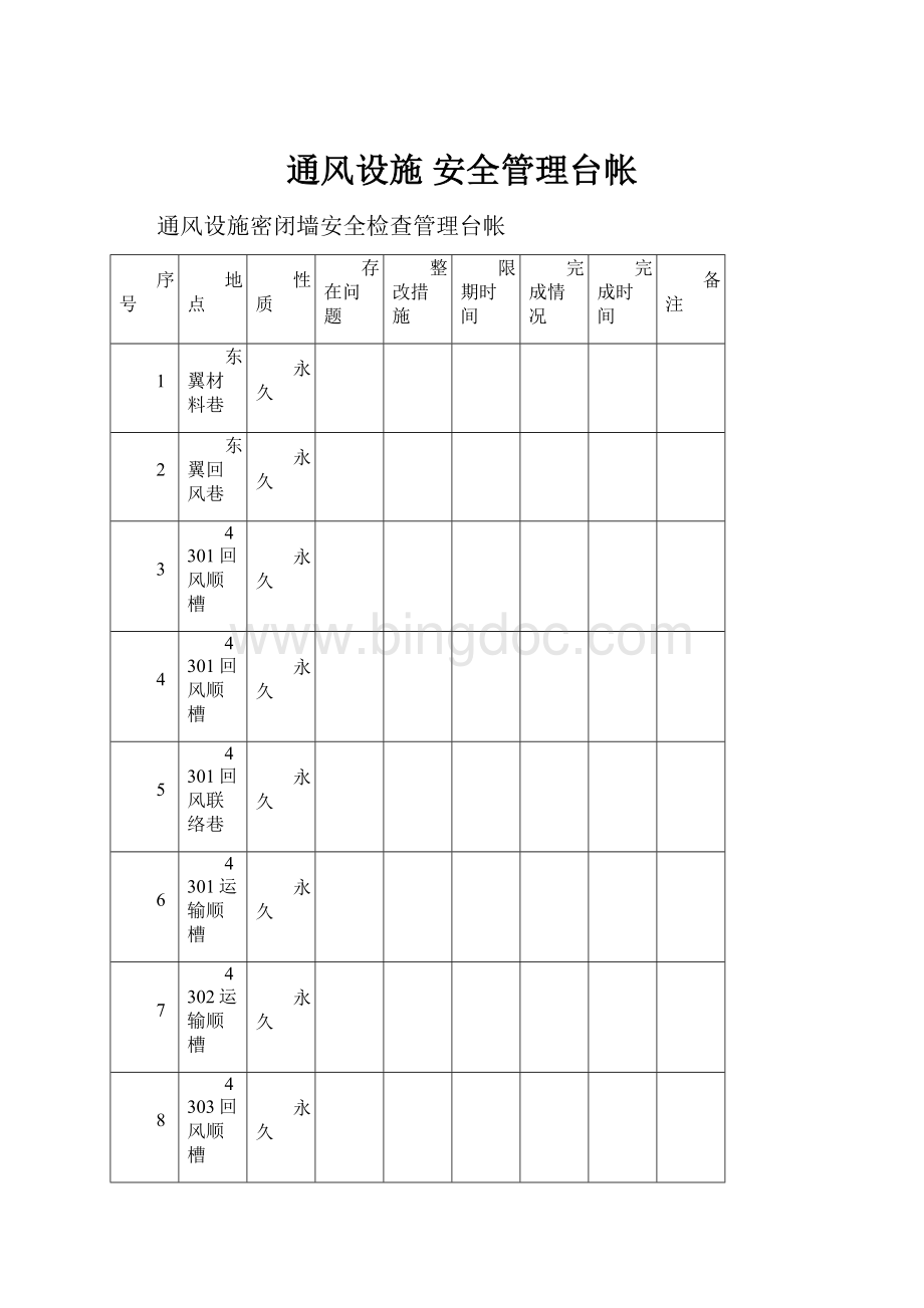 通风设施 安全管理台帐.docx_第1页