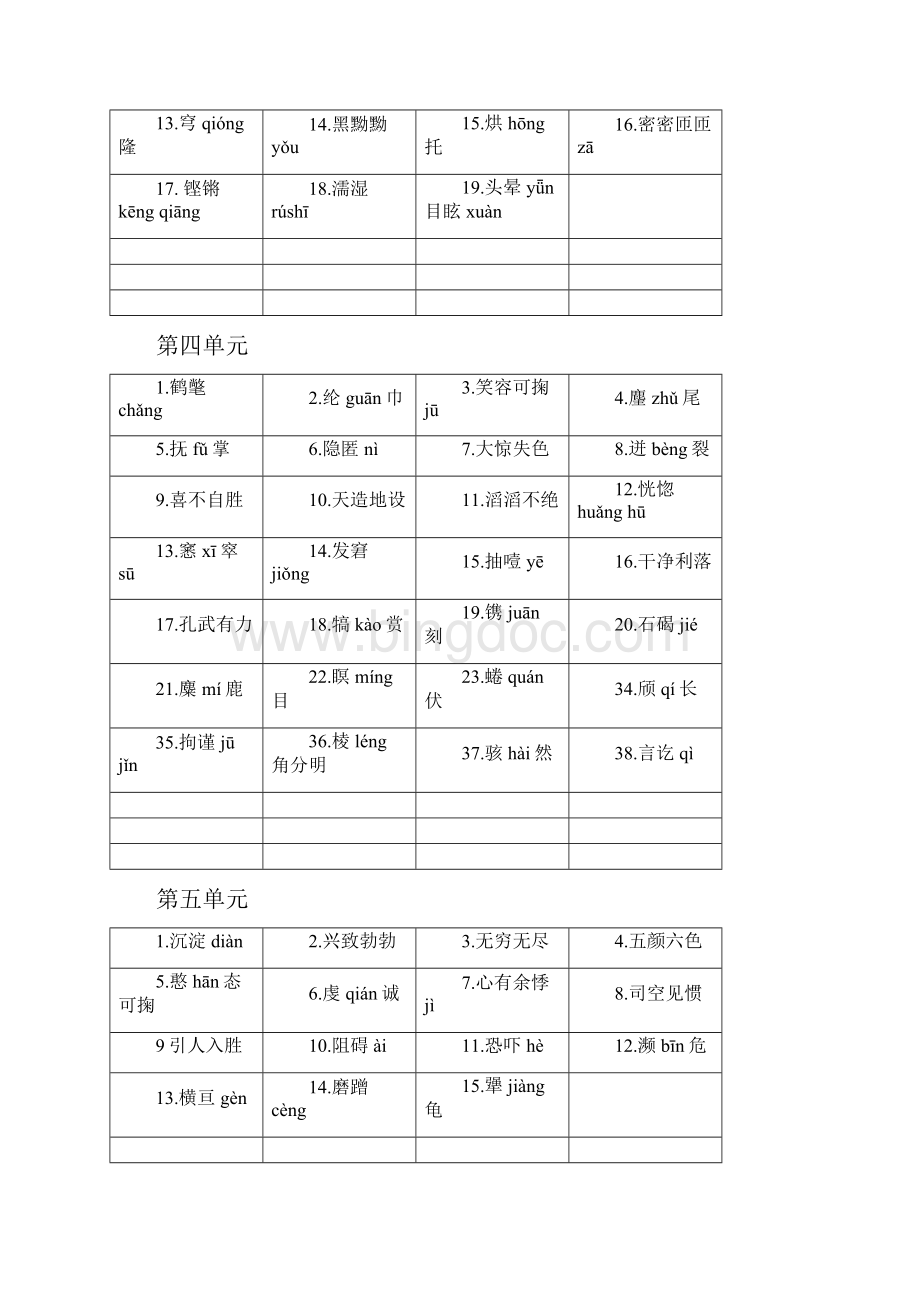 语文版初中语文总复习之课文重点生字词.docx_第3页