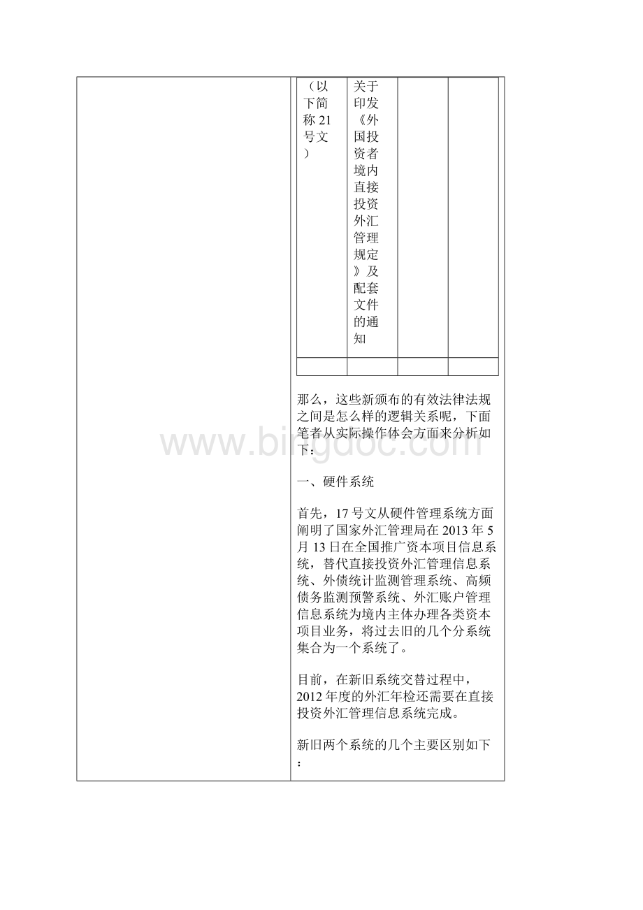 外汇局新政解读17号文19号文21号文和59号文的关系资料.docx_第3页