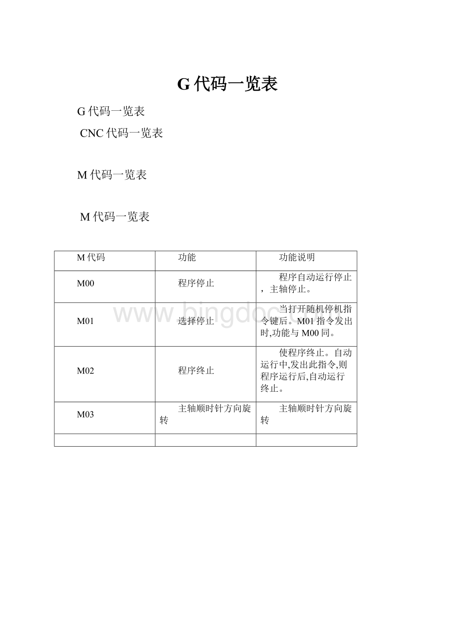 G代码一览表.docx_第1页