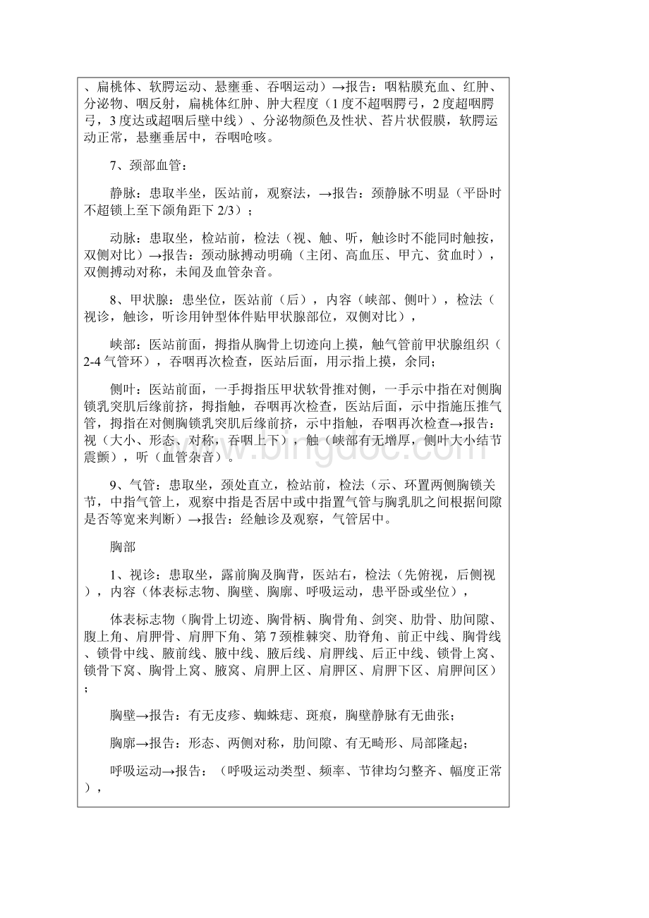 吐血整理执业医师实践技能考试之体格检查.docx_第3页