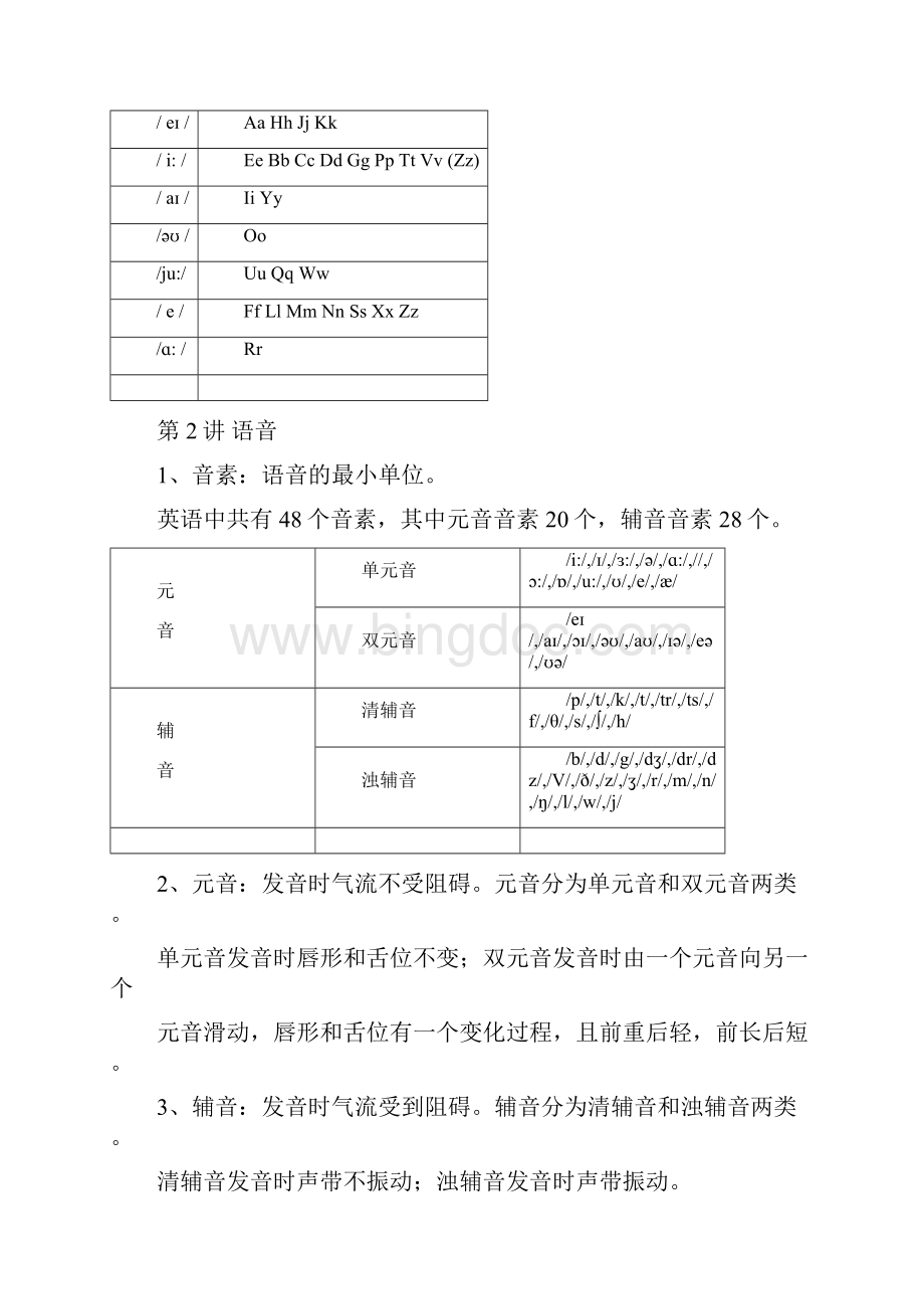 小学英语语法大全经典全面.docx_第3页