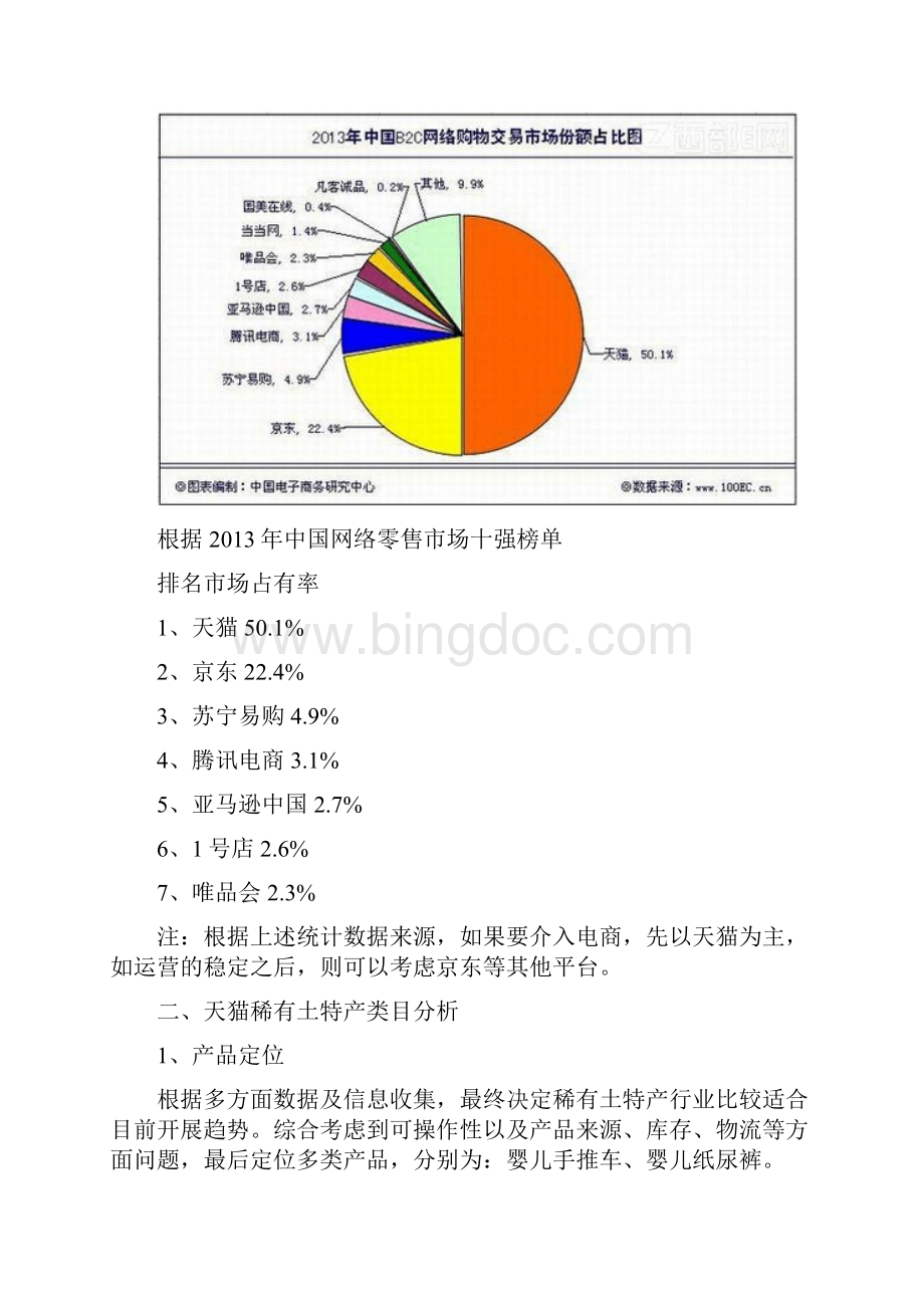 农村稀有土特产天猫电商平台建设投资经营项目商业计划书.docx_第2页