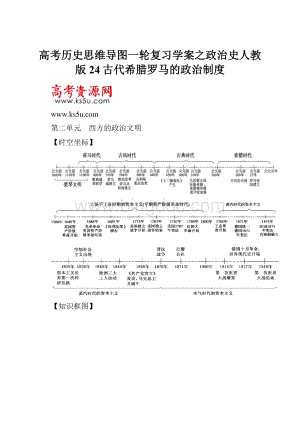 高考历史思维导图一轮复习学案之政治史人教版24古代希腊罗马的政治制度.docx