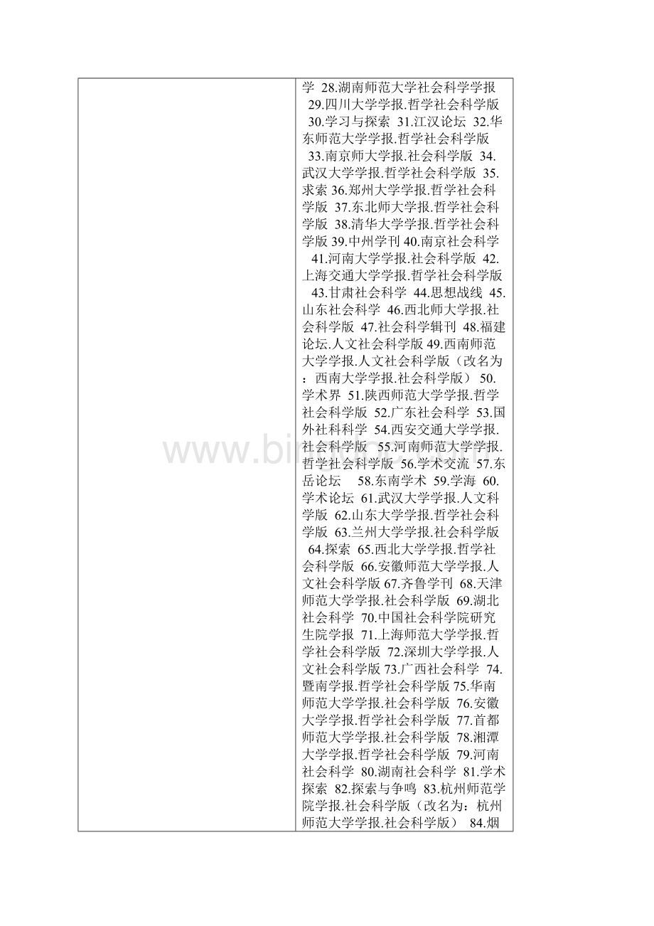 中文核心期刊.docx_第2页