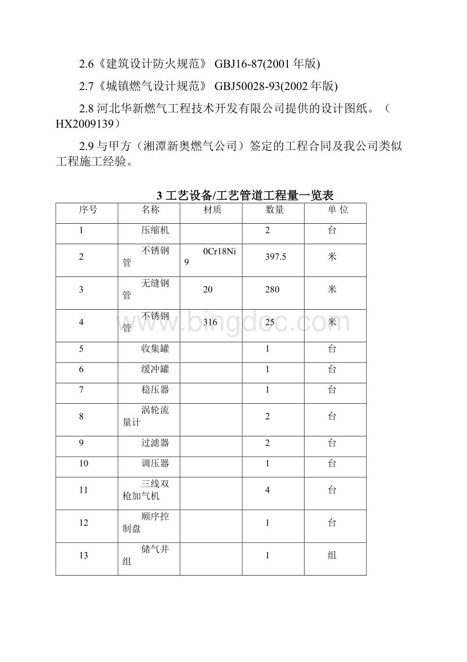 CNG汽车加气站工艺管道施工方案.docx_第2页
