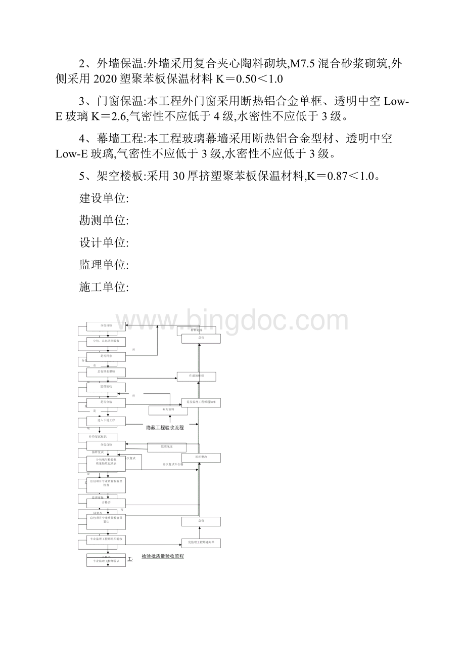 最新版建筑节能保温工程监理实施细则.docx_第2页