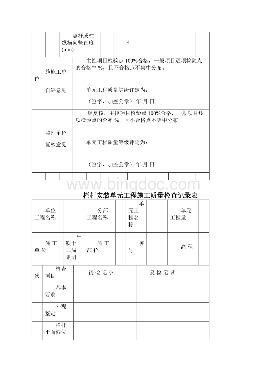 栏杆安装单元工程施工质量验收评定表完整.docx_第3页